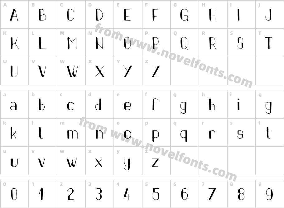 Pinon DEMOCharacter Map