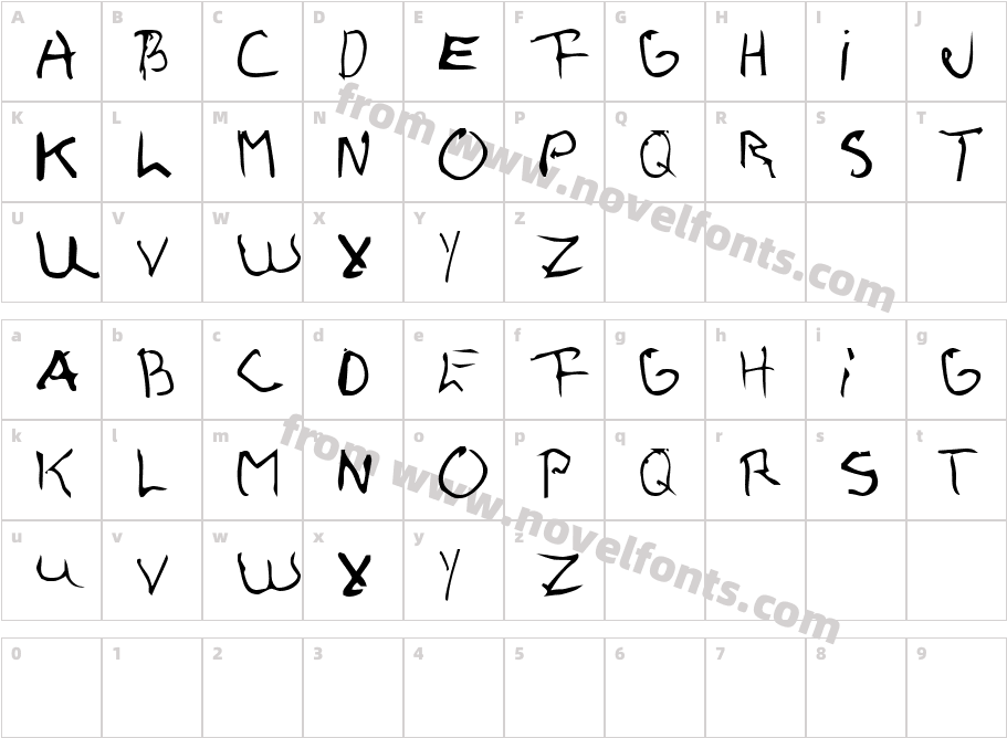 PioCharacter Map