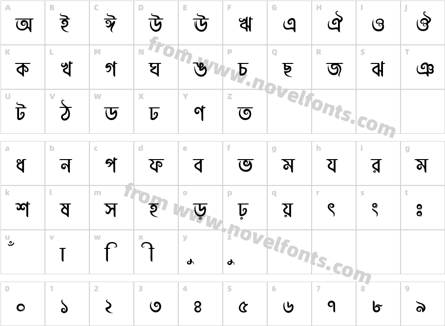 AbirvabHimelCharacter Map