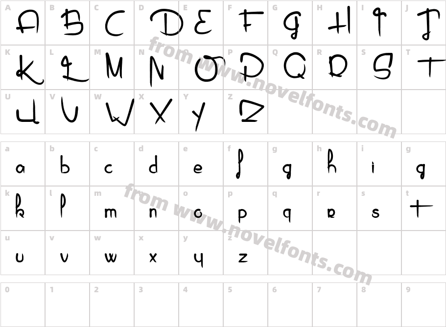 PiragniacCharacter Map