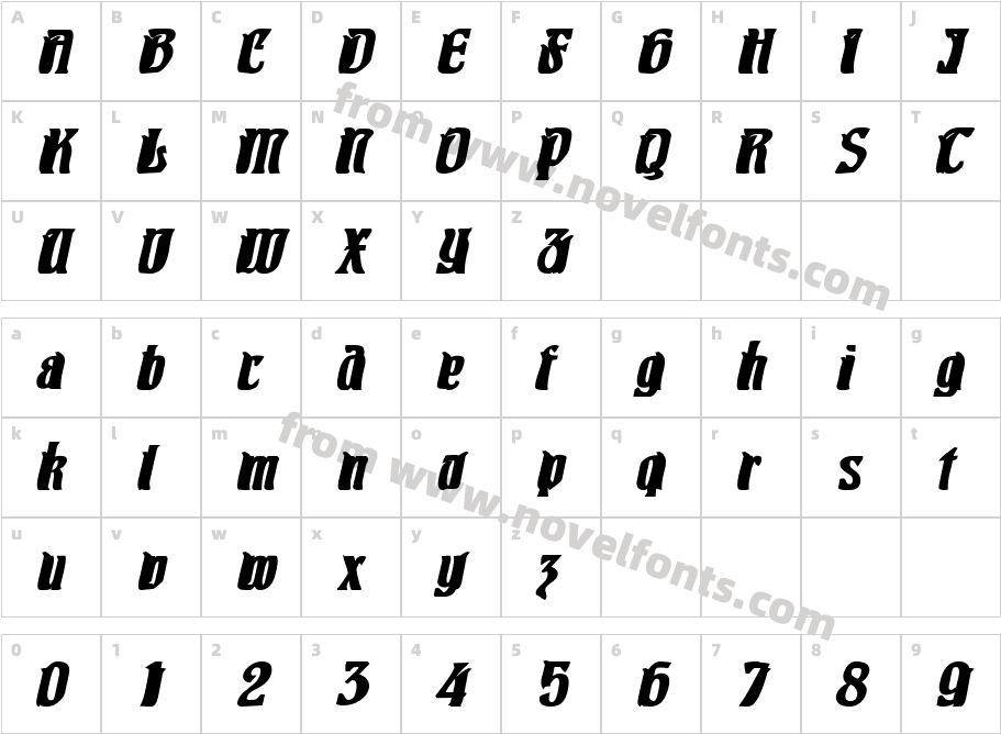 Pittoresk Bold ObliqueCharacter Map