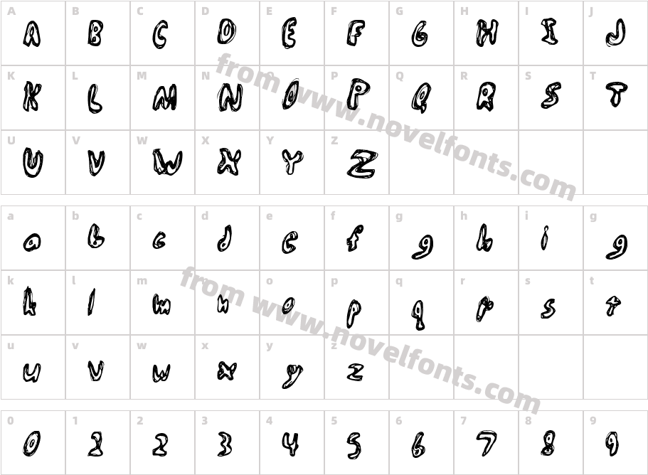 Abiscuos RegularCharacter Map