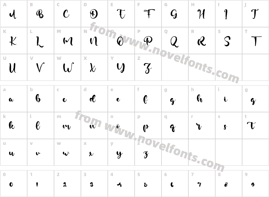 PladwellCharacter Map