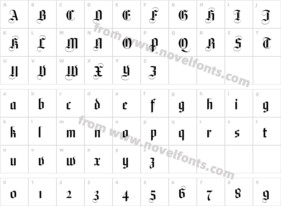 PlagwitzCECharacter Map