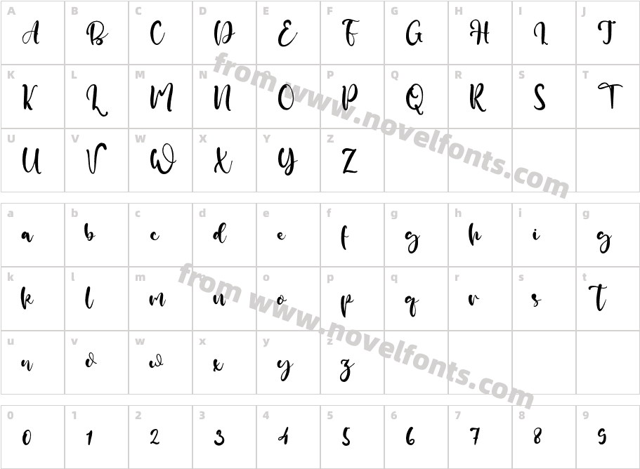 PlainstallCharacter Map