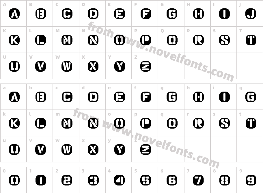 Planeta ZeroCharacter Map