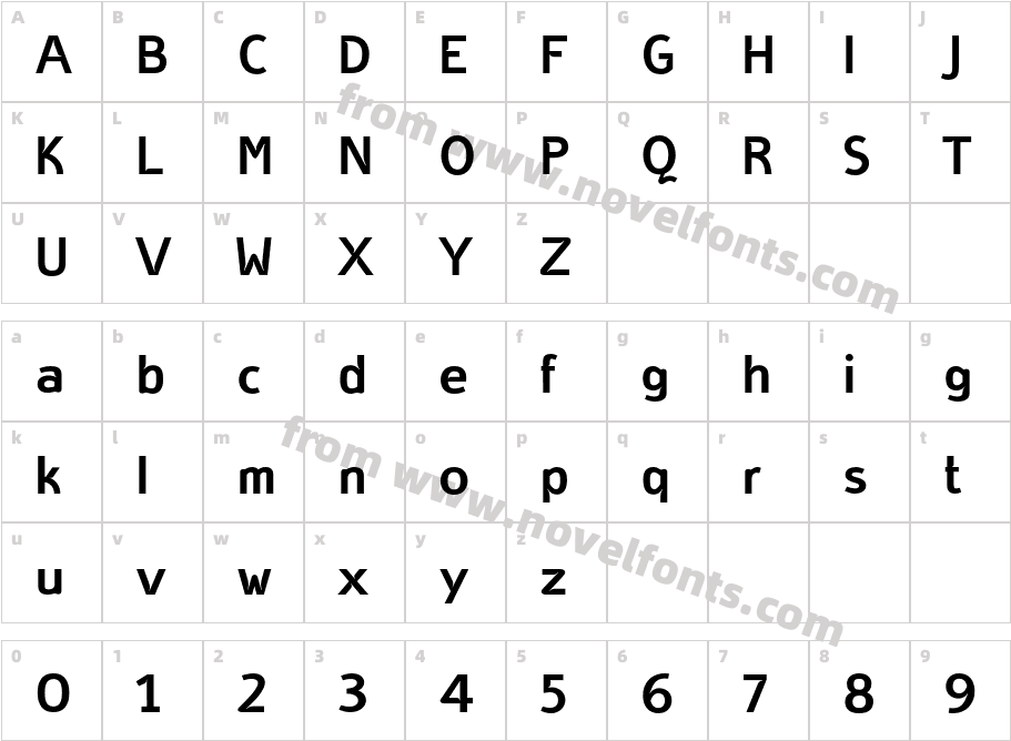 Plastizid97-FettCharacter Map