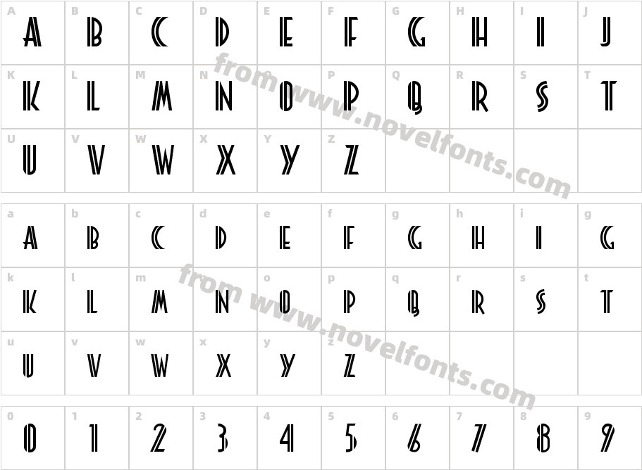 Platonick-NormalCharacter Map