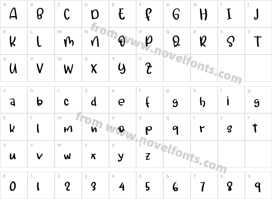 PlaygroundRegularCharacter Map