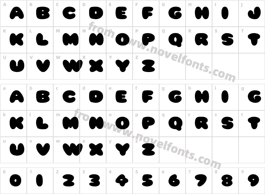 Pleasantly PlumpCharacter Map