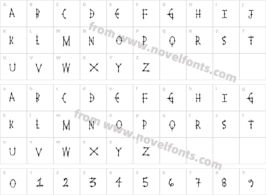 PleasureCastleStandardCharacter Map