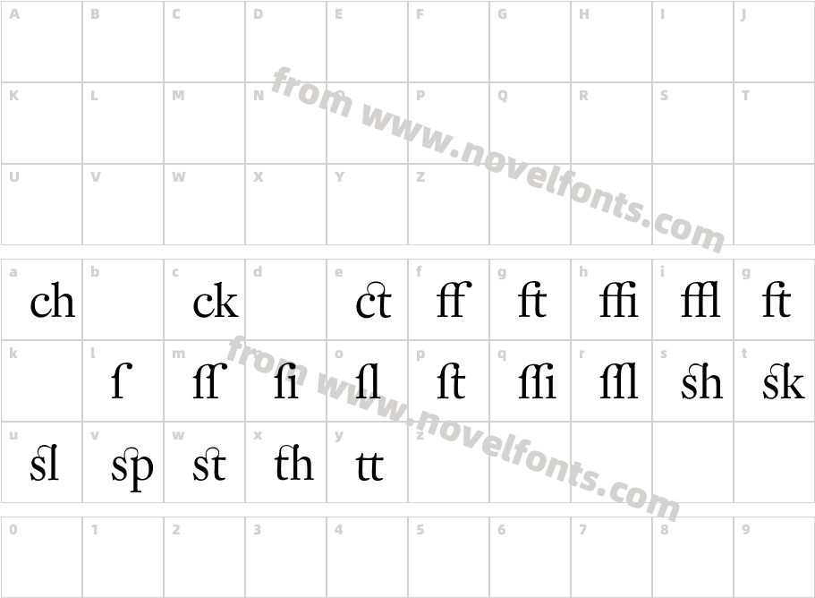 DTLFleischmannD-AltCharacter Map