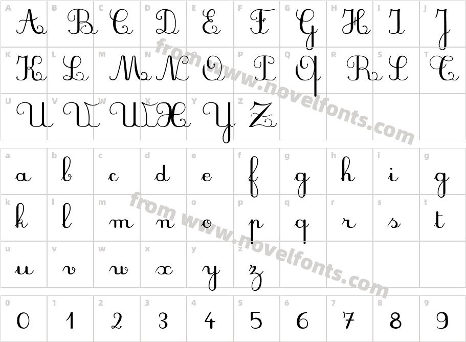 PlumBALCharacter Map