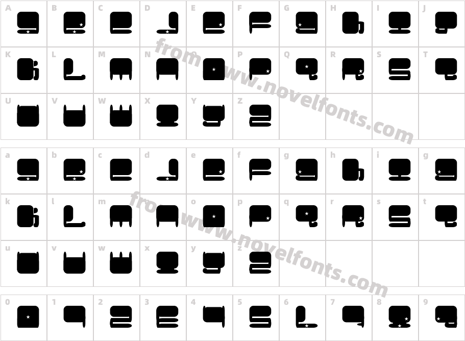 PlumbumCharacter Map