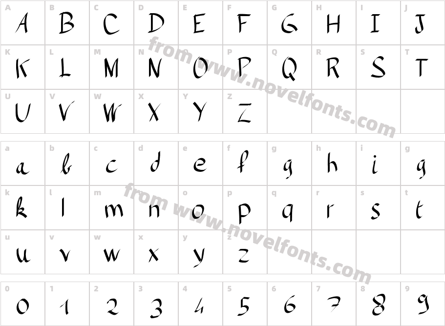 PlumePLUMECharacter Map