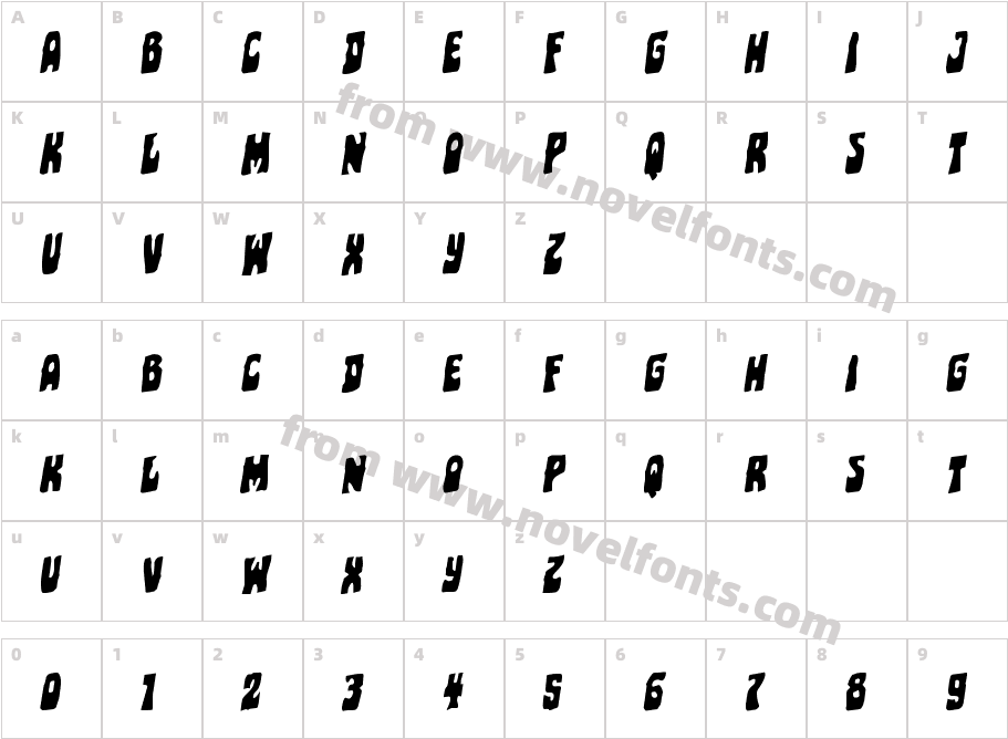 Pocket Monster RotalicCharacter Map