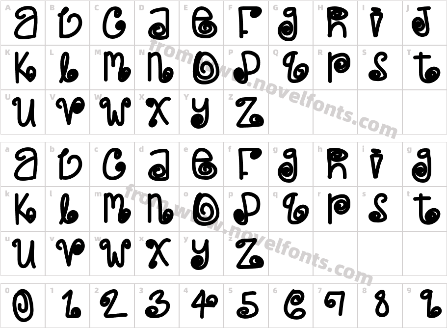 PoeticJusticeCharacter Map