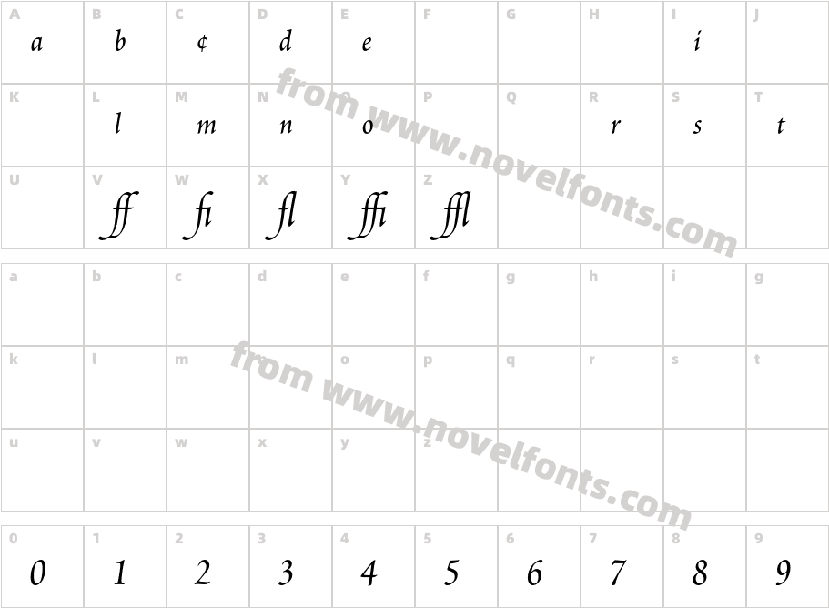 Poetica-ChanceryExpertCharacter Map