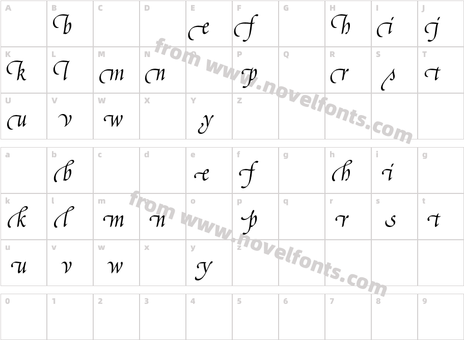 Poetica-SuppLowercaseBegICharacter Map