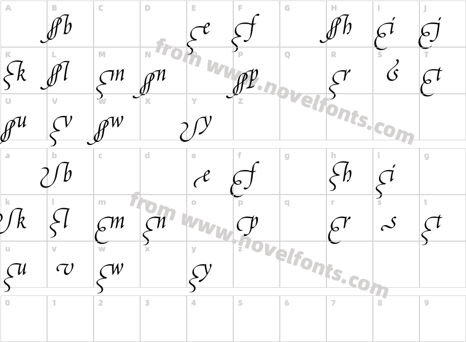 Poetica-SuppLowercaseBegIICharacter Map