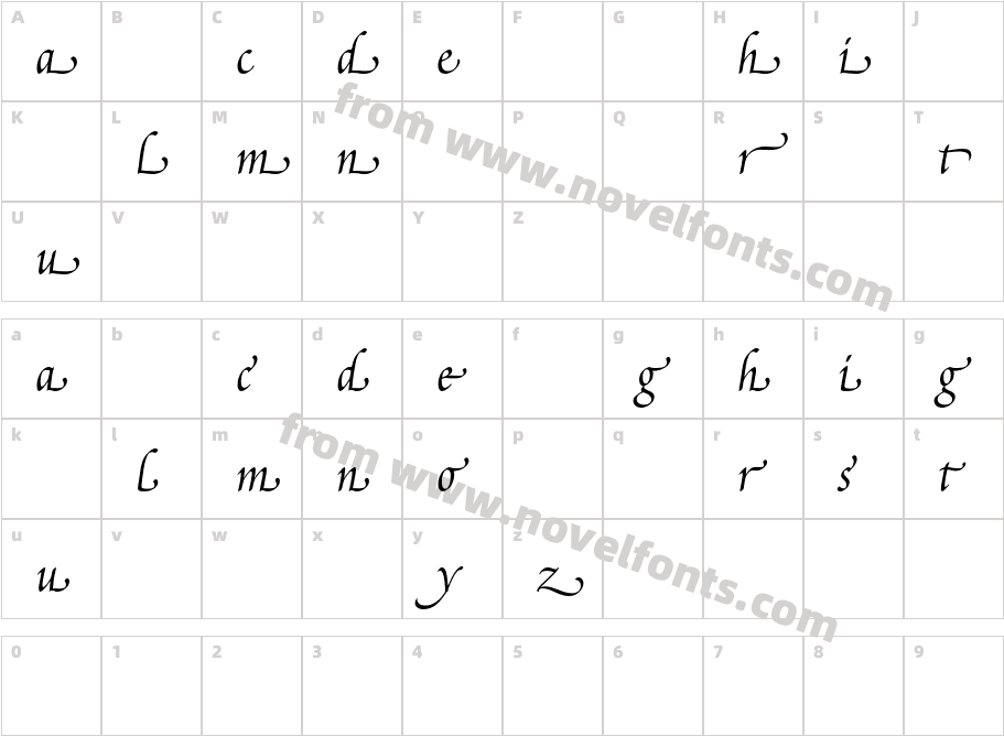 Poetica-SuppLowercaseEndICharacter Map