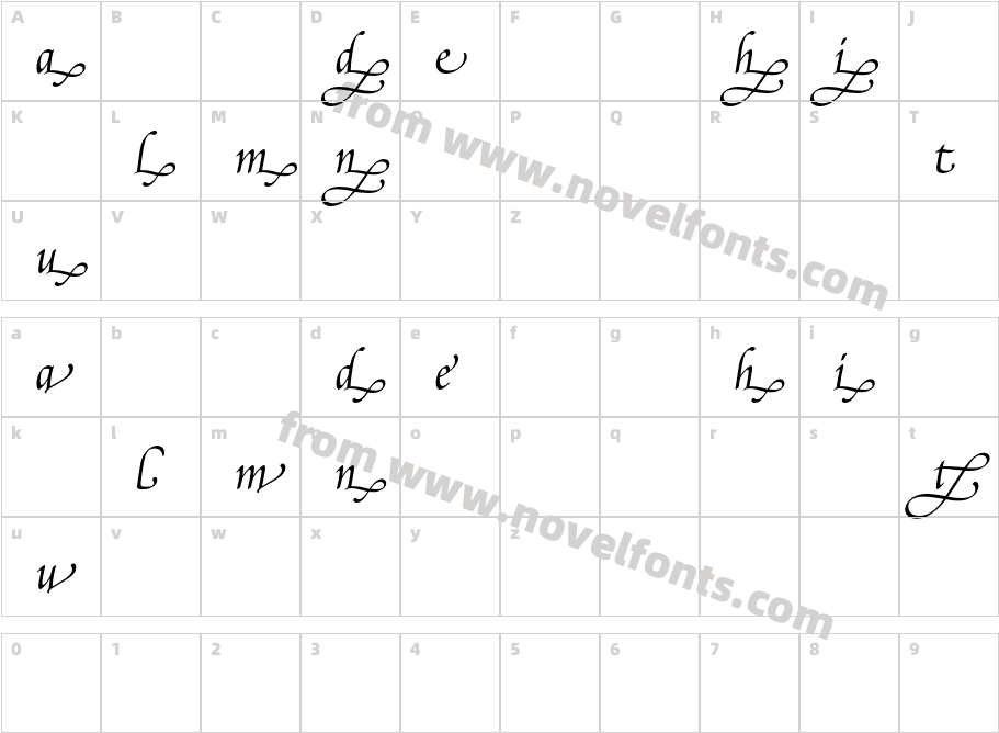 Poetica-SuppLowercaseEndIICharacter Map