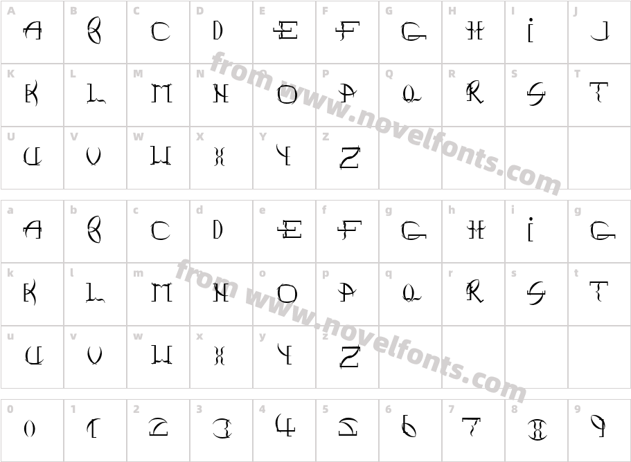 Point BrackettCharacter Map