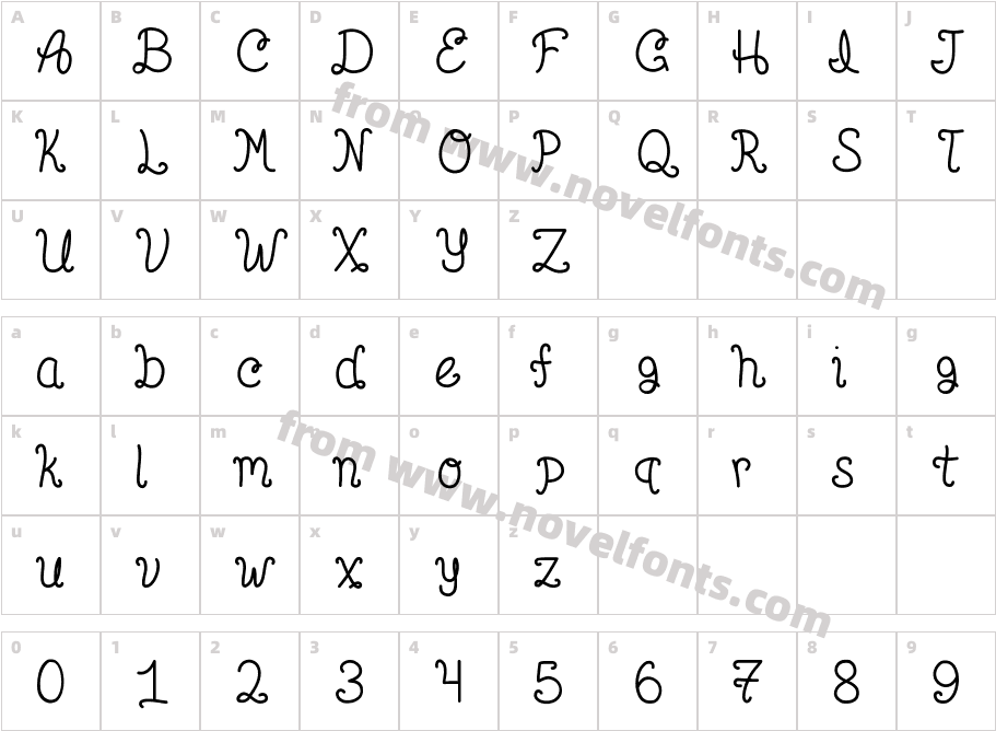 PointBetsieCharacter Map