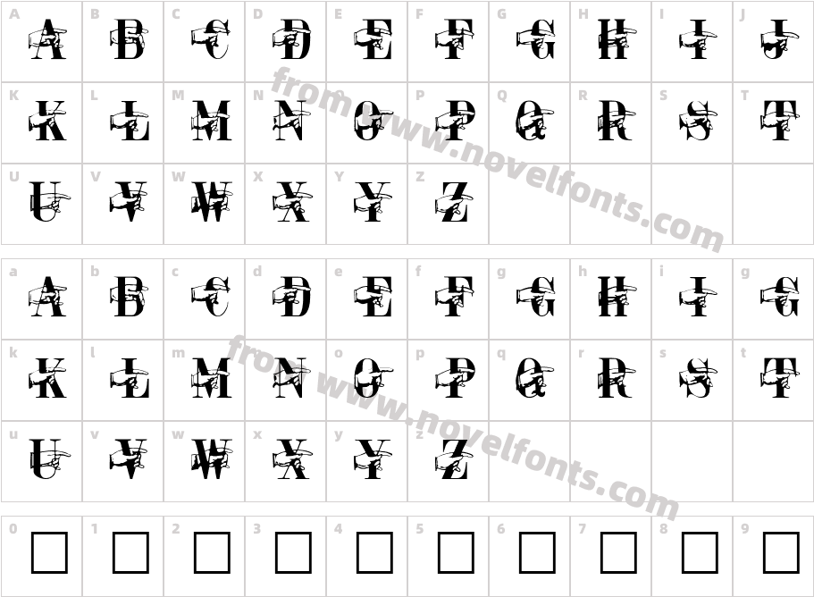 Pointage RegularCharacter Map