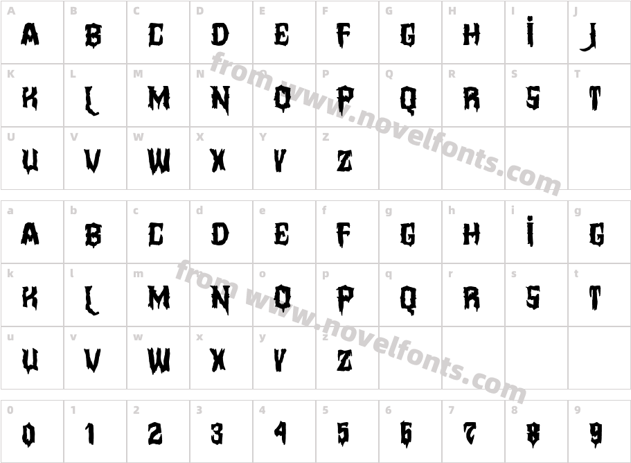 PolitoxicómanoCharacter Map