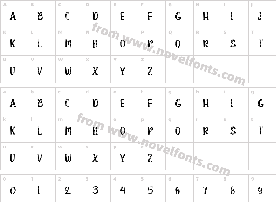 PolkadotCharacter Map