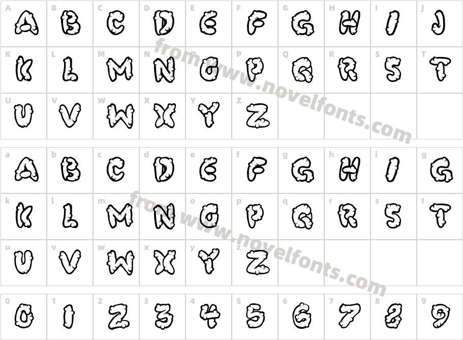 PooCornyCharacter Map