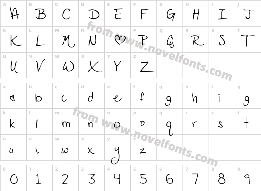 PopStar AutographCharacter Map