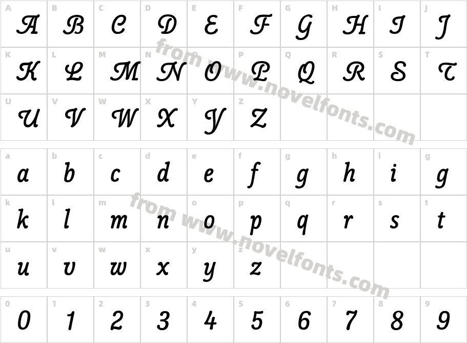 Poppl College (R) 2 MediumCharacter Map