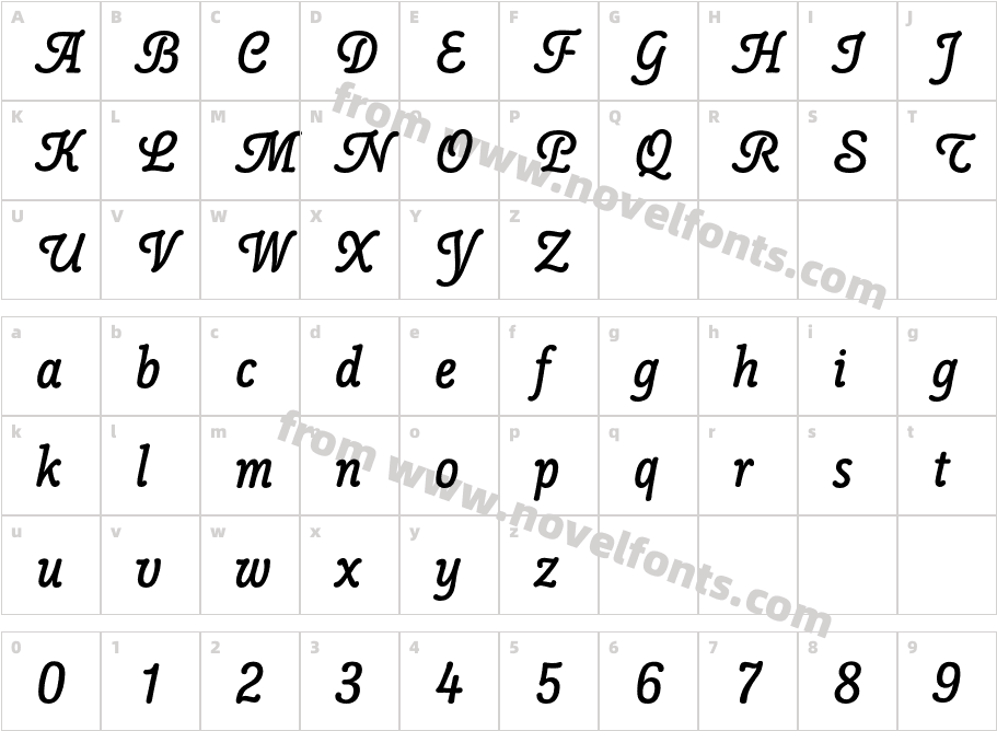 PopplCollegeTwoBQ-MediumCharacter Map