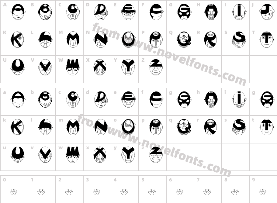 PorangerCharacter Map