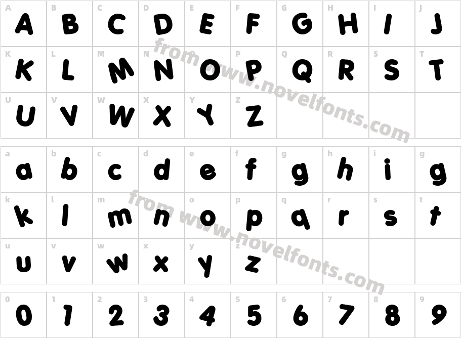 Porky'sCharacter Map