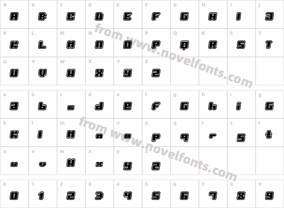 Pormask YtterhudCharacter Map