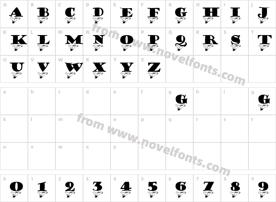 PortageCharacter Map