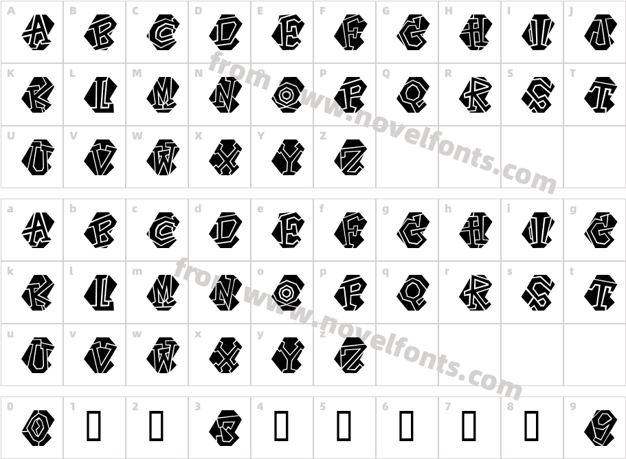 PortastatCharacter Map