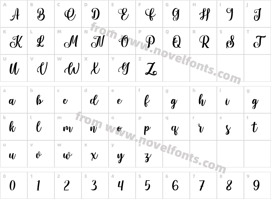 Portland ScriptCharacter Map