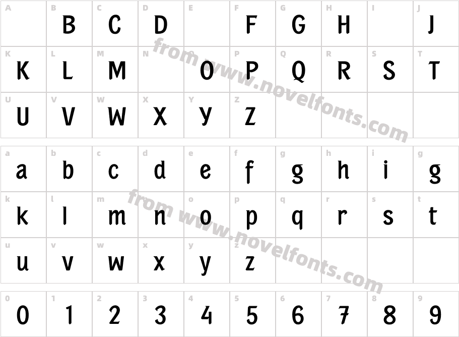 PortobelloLightCharacter Map