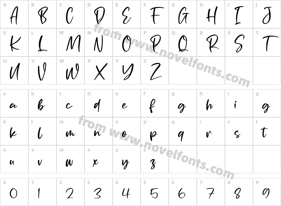 Portofolio BrilliantCharacter Map