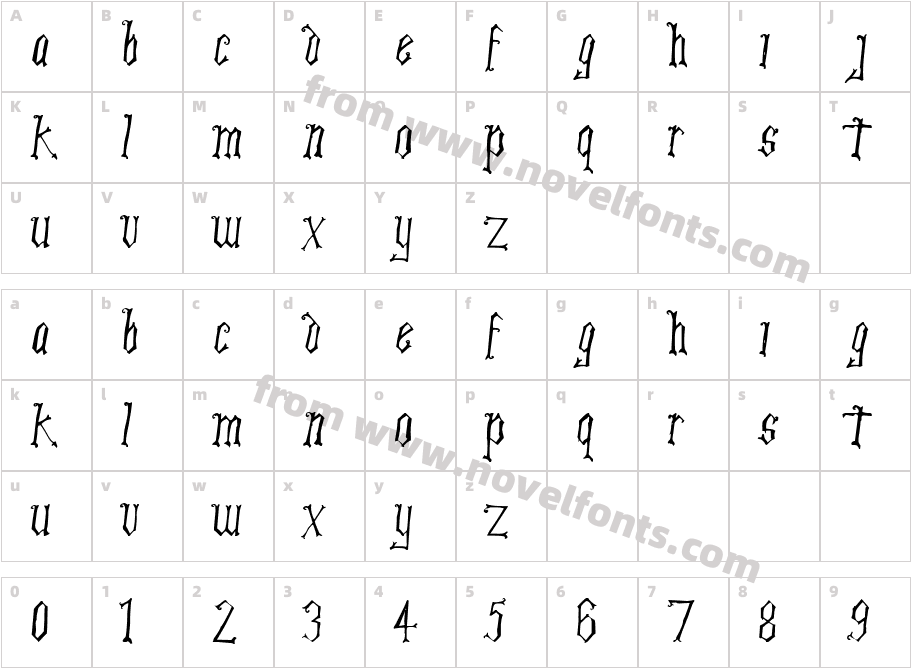 PoscheCharacter Map