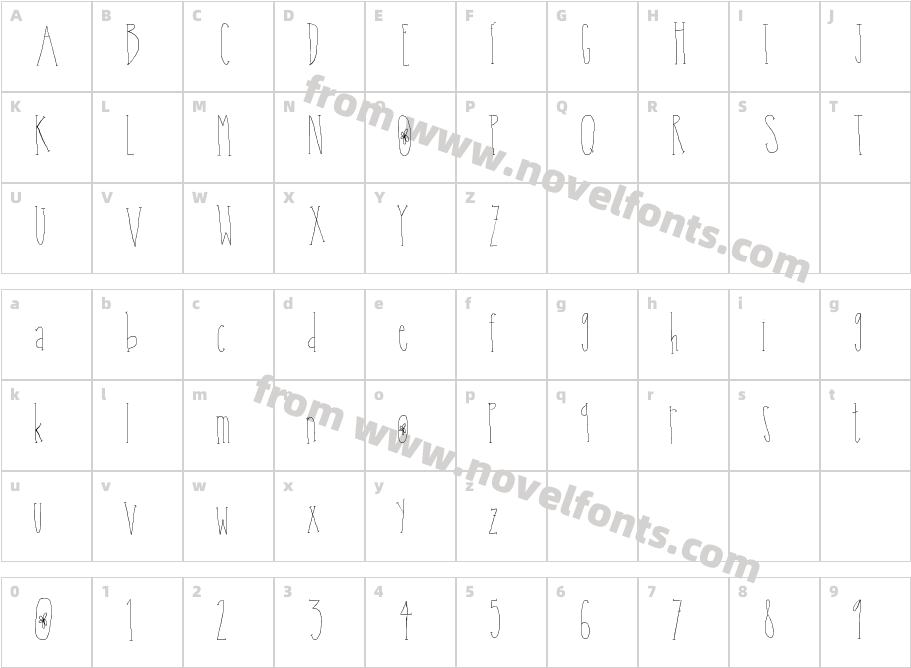 PoseyBlossomCharacter Map