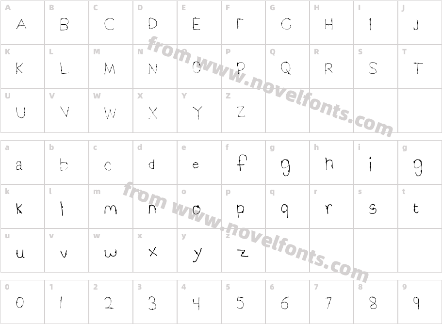 Positive MediumCharacter Map