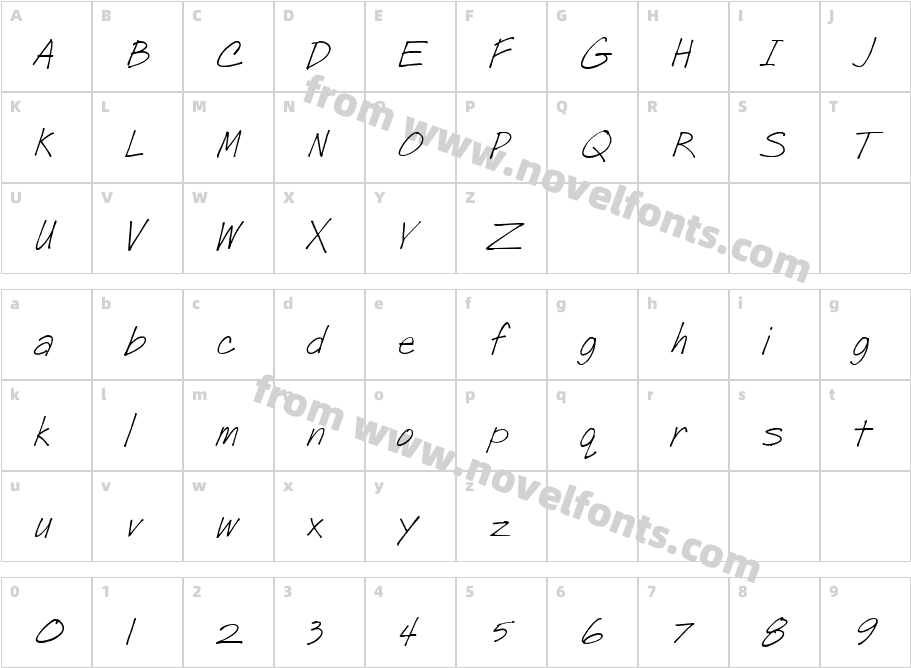 Post NoteCharacter Map