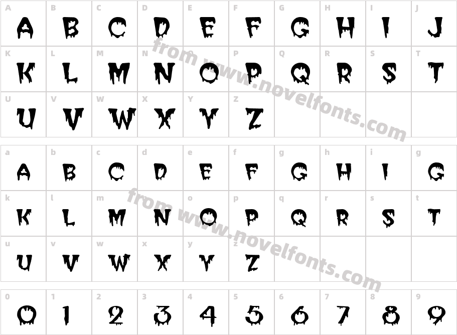 PostCrypt MediumCharacter Map