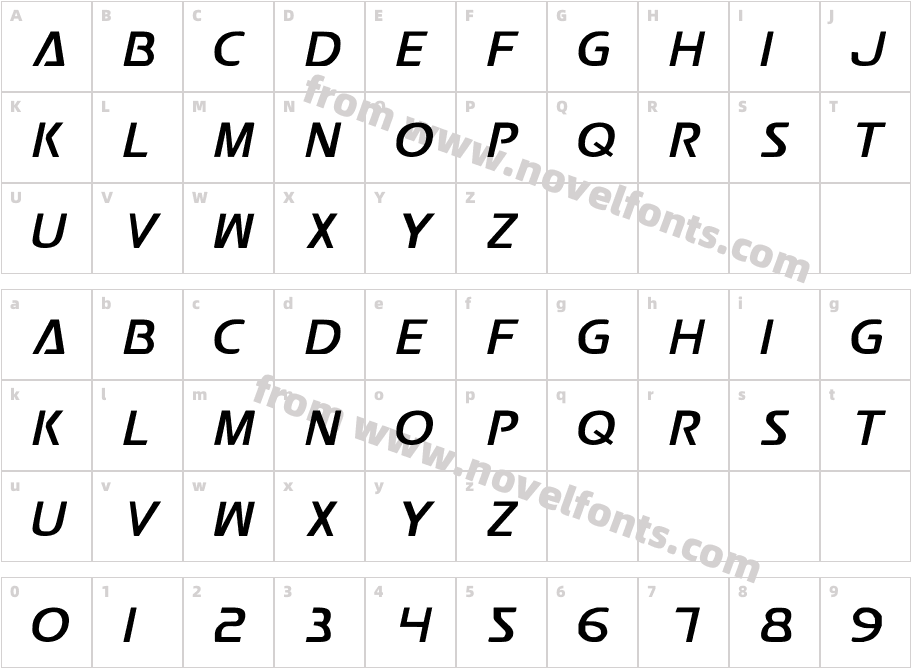 PostmasterCharacter Map