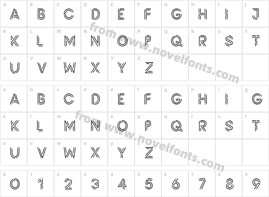 PotraCharacter Map